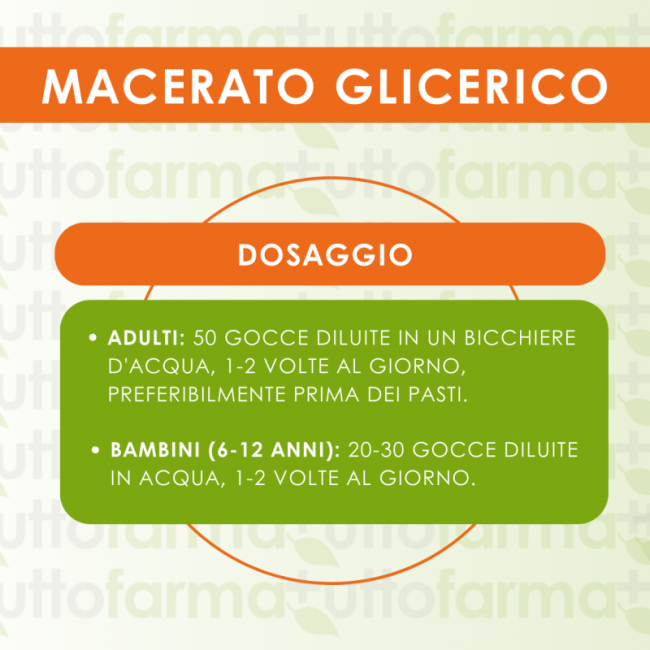 Hering Ficus Carica Gemme 30ml Mg