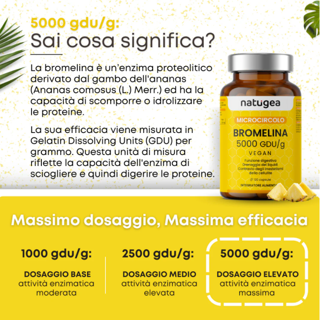 Prodgtal Natugea Bromelina 5000 5000 Gdu/g 120 Compresse