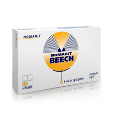 Named Nomabit Beech Globuli...