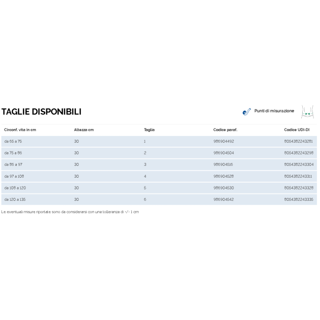 Dual Sanitaly Fascia Post Operatoria Gibaud Classic H30 Taglia 1