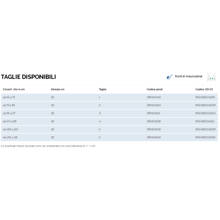 Dual Sanitaly Fascia Post Operatoria Gibaud Classic H30 Taglia 1