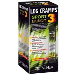 Gdp - General Dietet....