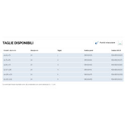 Dual Sanitaly Fascia Post Operatoria Gibaud Classic H24 Taglia 1