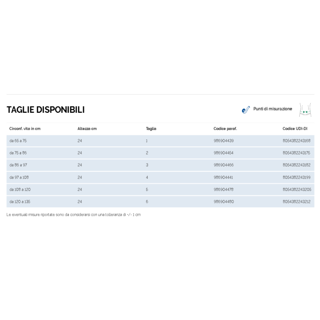 Dual Sanitaly Fascia Post Operatoria Gibaud Classic H24 Taglia 1