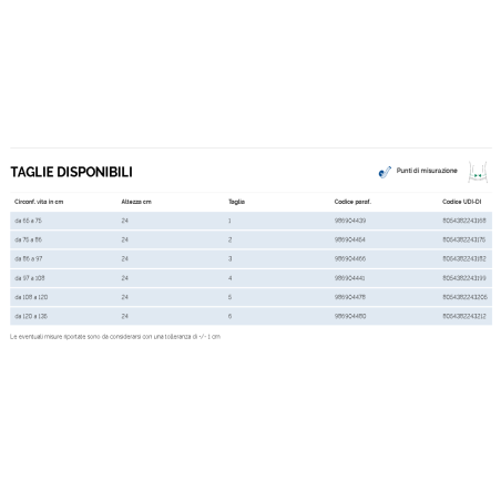 Dual Sanitaly Fascia Post Operatoria Gibaud Classic H24 Taglia 1