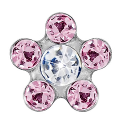 Mast Industria Italiana...