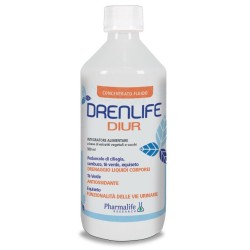 Pharmalife Research...