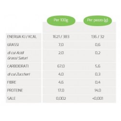 Probios Societa' Benefit Fette Biscottate Senza Sale Senza Zucchero 270 G