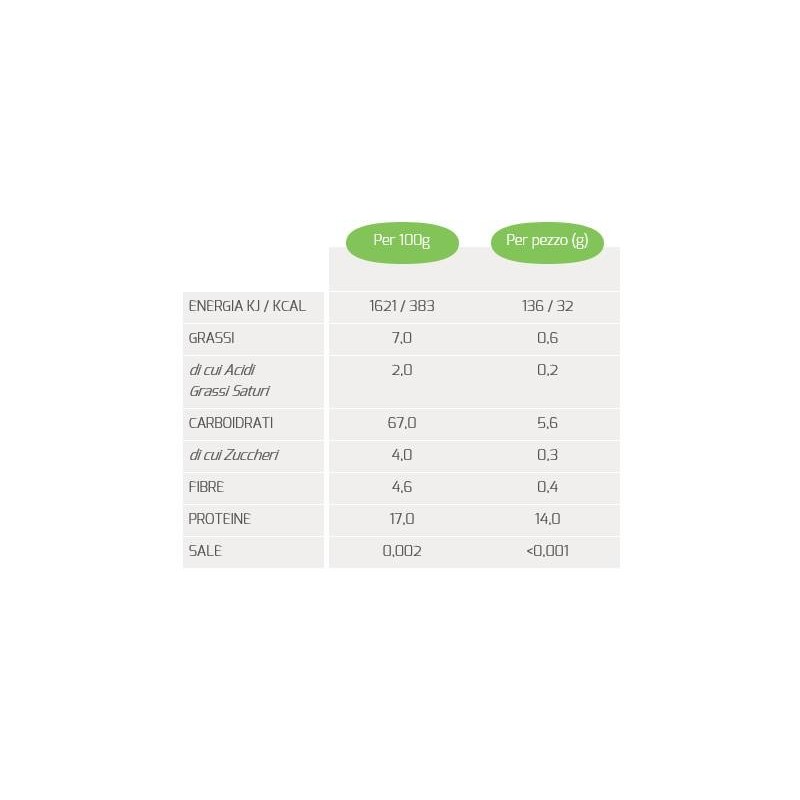 Probios Societa' Benefit Fette Biscottate Senza Sale Senza Zucchero 270 G