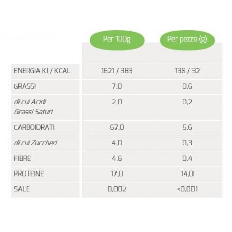 Probios Societa' Benefit Fette Biscottate Senza Sale Senza Zucchero 270 G