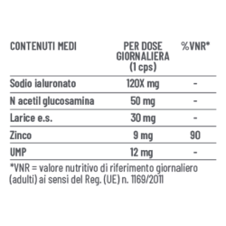 Perlapelle Mycli Suplus H24 Hya Refill 60 Capsule