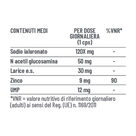 Perlapelle Mycli Suplus H24 Hya Refill 60 Capsule
