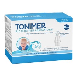 Istituto Ganassini Ricambi...