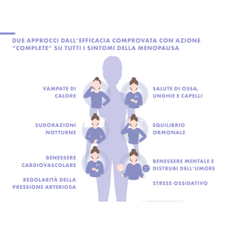 Prodeco Pharma Donnaw Vivapause Complete Ff 30 Compresse