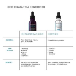 Skinceuticals Ha Intensifier Mod 30 Ml