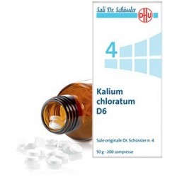 Schwabe Pharma Sale Dr...