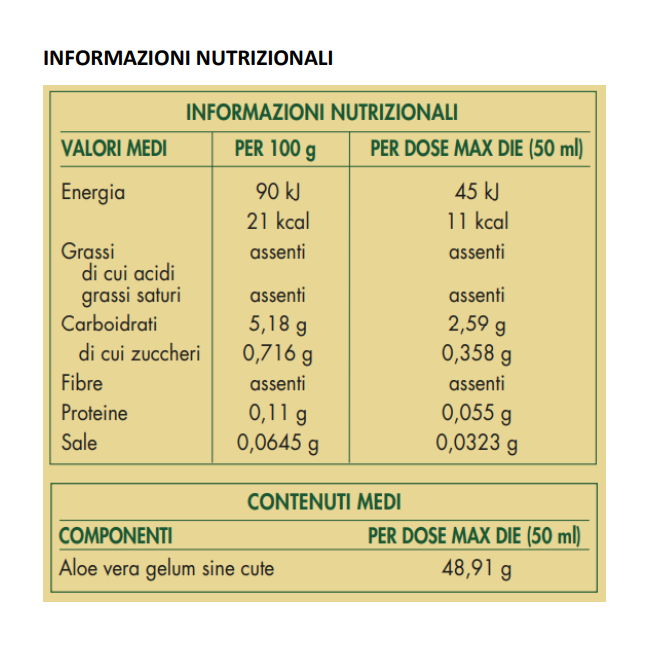 Equilibra Buon Aloe Vera 95% Con Succo Di Pesca Concentrato 1 Litro
