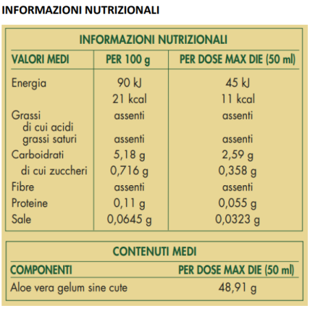 Equilibra Buon Aloe Vera 95% Con Succo Di Pesca Concentrato 1 Litro