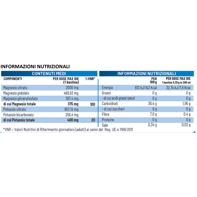 Equilibra Potassio & Magnesio Zero 3 18 Bustine
