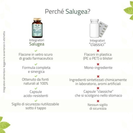Reset Intestino Salugea 60 Capsule