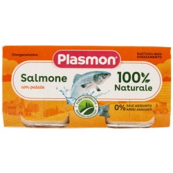 Plasmon Omogeneizzato...