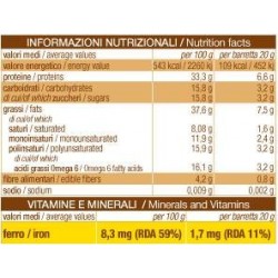 Sarchio Barrette Semi Zucca 4x20 G