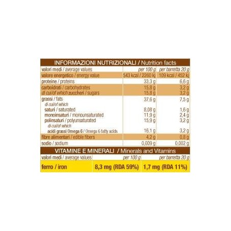 Sarchio Barrette Semi Zucca 4x20 G