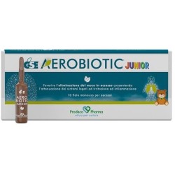 Prodeco Pharma Gse...