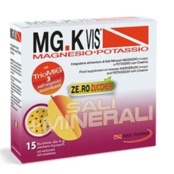 Pool Pharma Mgk Vis Mango &...