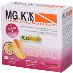 Pool Pharma Mgk Vis Mango &...