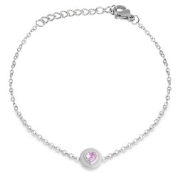 Mast Industria Italiana...