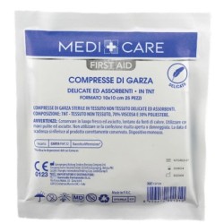 Gammadis Farmaceutici Garza...