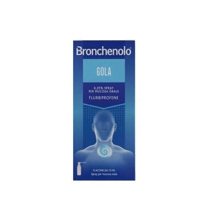 Spray antinfiammatorio per la Gola Bronchenolo