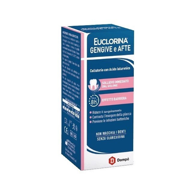 Dompè Euclorina Gengive E Afte Collutorio 200 Ml