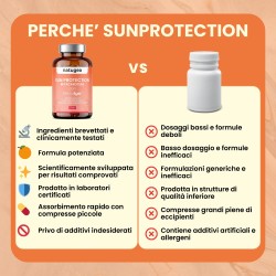 Natugea Sunprotection 60 Compresse