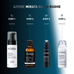 Filorga Daily Peel Wrinkles 50 Ml