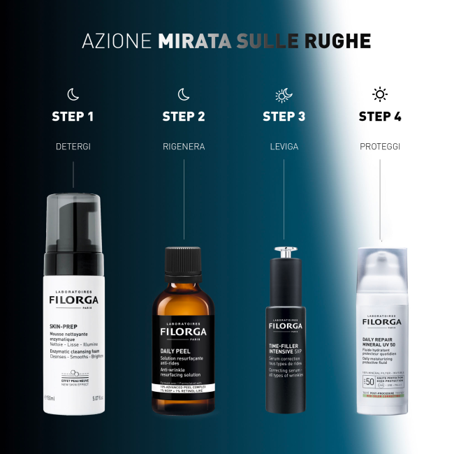 Filorga Daily Peel Wrinkles 50 Ml