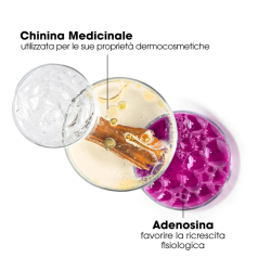 Klorane Balsamo Chinina Crescita 200 Ml