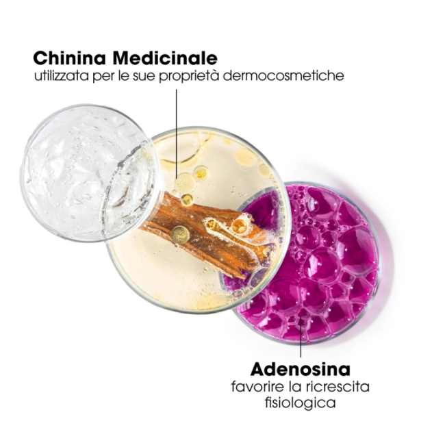 Klorane Balsamo Chinina Crescita 200 Ml