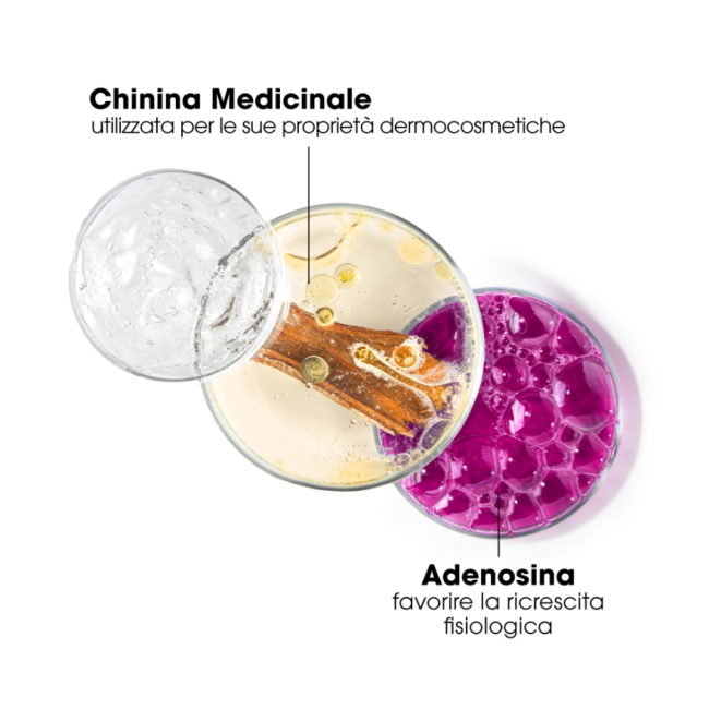 Klorane Shampoo Chinina Crescita 200 Ml