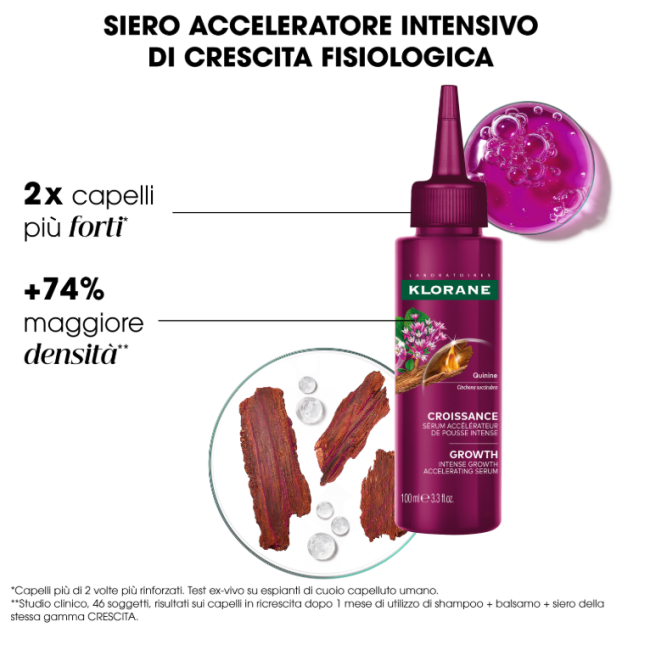 Klorane Siero Chinina Crescita 100 Ml