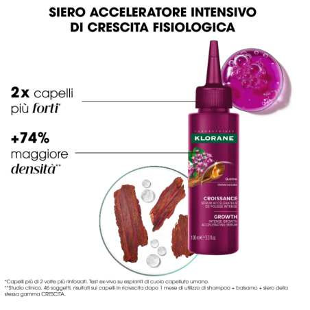 Klorane Siero Chinina Crescita 100 Ml