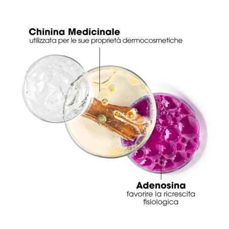 Klorane Shampoo Chinina Crescita 400 Ml