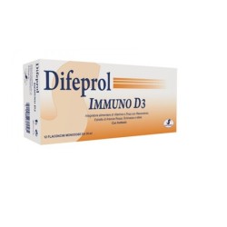 S. Farmaceutici Difeprol...