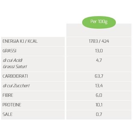 Probios Societa' Benefit Easy To Go Crispy Cioko Muesli 300 G