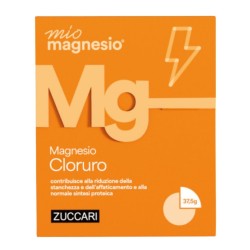 Zuccari Miomagnesio Cloruro...