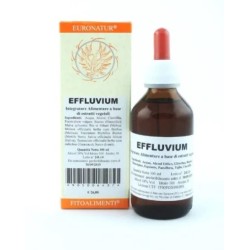 Euronatur Group Effluvium...