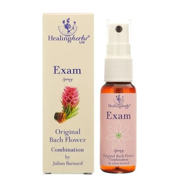 Natur Exam Spray Orale 20ml per il benessere della gola e della bocca in formato pratico
