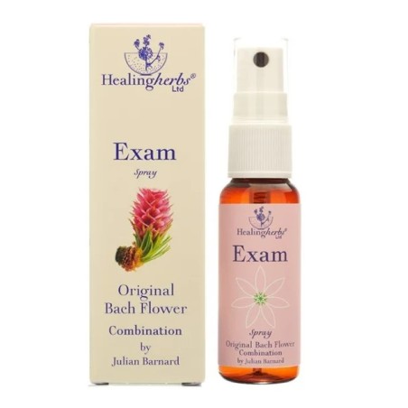Natur Exam Spray Orale 20ml per il benessere della gola e della bocca in formato pratico