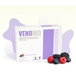 Pharma Food Manufacturing...